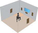 5 динамиков в стене 5-speaker and seating position