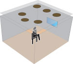 6 динамиков в потолке 6-speaker and seating position
