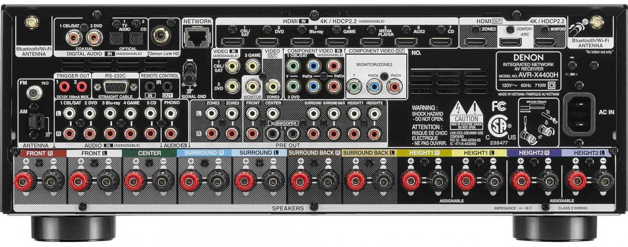 Задняя панель Denon AVR-X4400H