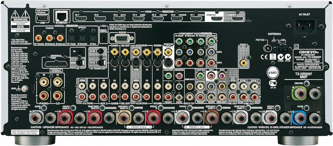 Задняя панель Onkyo TX-NR5007 (Silver)