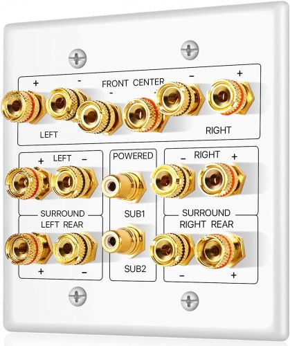 Fosmon 7.2 Home Theater Wall Plate