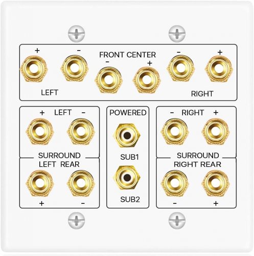 Fosmon 7.2 Home Theater Wall Plate