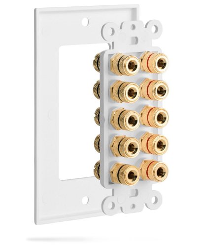 Fosmon 5.0 Surround Sound Wall Plate