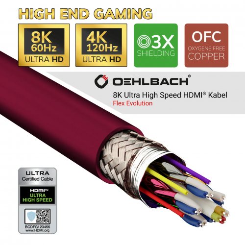Oehlbach Flex Evolution UHD 50-Ed HDMI кабель 8К