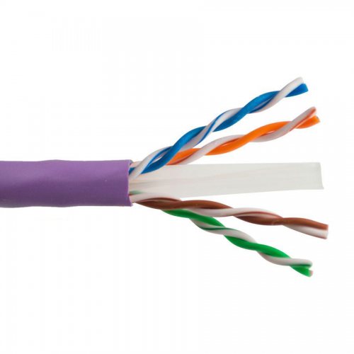 SCP CAT6-PREM-VL-D Без оболочки