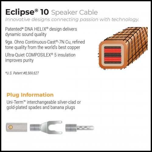 Пара готовых акустических кабелей с разъёмами Wireworld Eclipse 10 (2.0m)