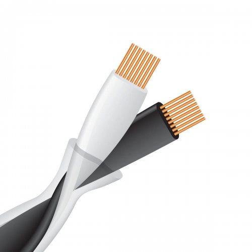 Пара готовых акустических кабелей Wireworld Helicon 16x OCC (3.0m)