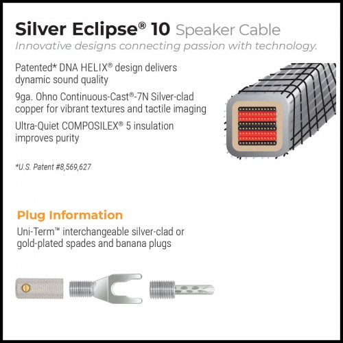 Пара готовых акустических кабелей с разъёмами Wireworld Silver Eclipse 10 (2.0m)