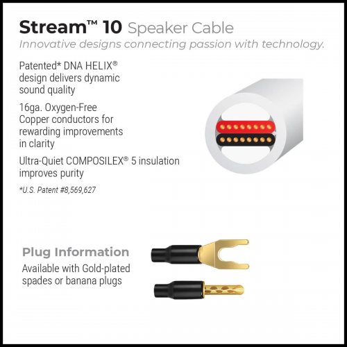 Пара готовых акустических кабелей с разъёмами Wireworld Stream 10 (3.0m)