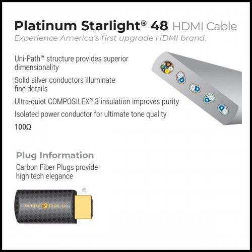 Wireworld Platinum Starlight 48 HDMI кабель 2.1