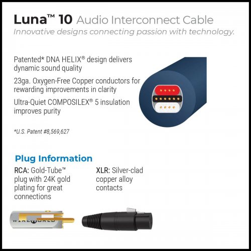 Wireworld Luna 10