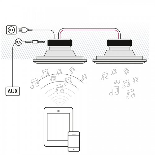 Artsound FL501BT схема подключения