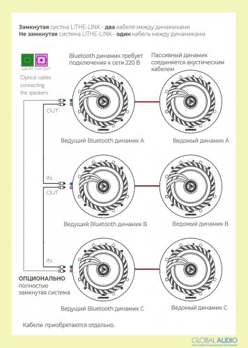 Схема подключения Lithe-link
