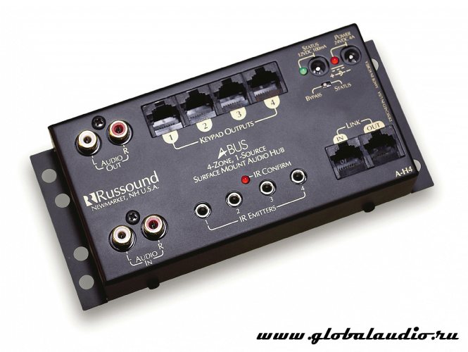 Russound A-H4
