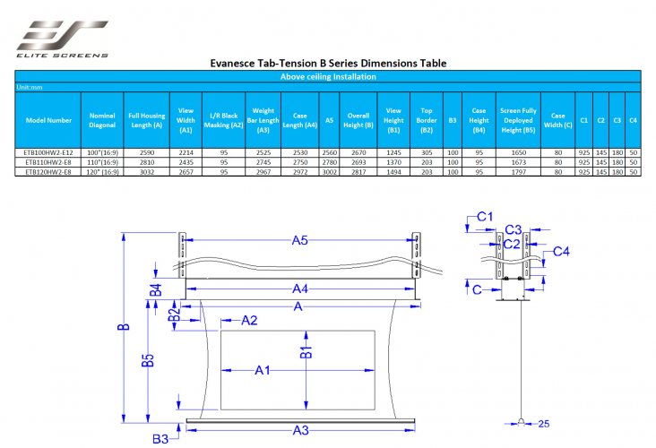 Elite Screen ETB110HW2-E8 таблица с размерами