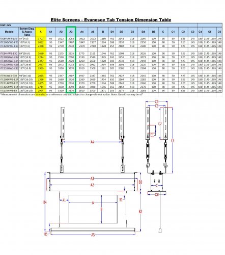 Elite Screen ITE135HW3-E12 таблица с размерами