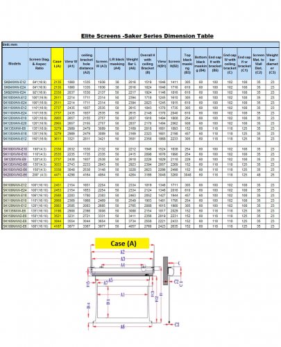 Elite Screen SK135XHW-E18 таблица с размерами