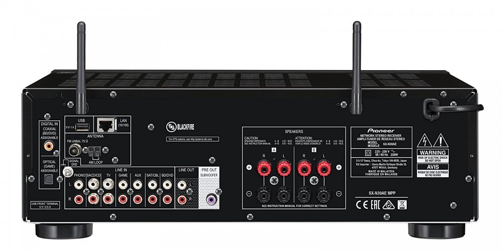 Задняя панель Pioneer SX-N30AE