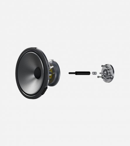 Bowers & Wilkins 703 S2 (Gloss Black) СЧ диффузор Continiuum