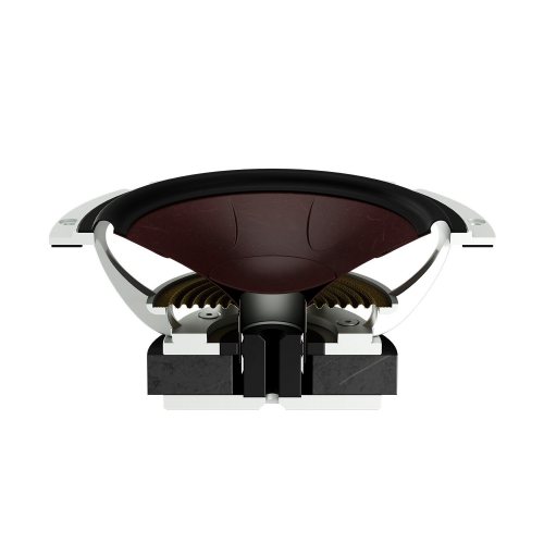 Dali EPIKORE 11 White High Gloss Laquer СЧ диффузор Clarity Cone