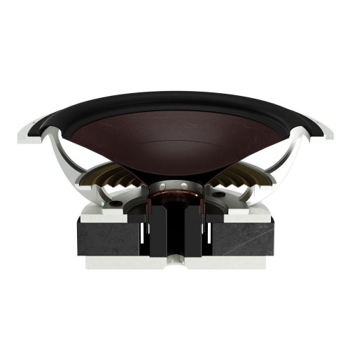 Dali EPIKORE 9 High Gloss Maroon НЧ диффузор SMC Gen2