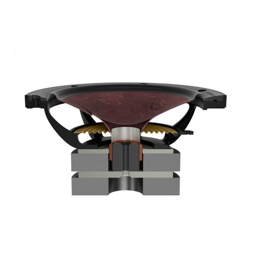 Dali RUBIKORE CINEMA Black High Gloss Laquer НЧ диффузор Clarity Cone