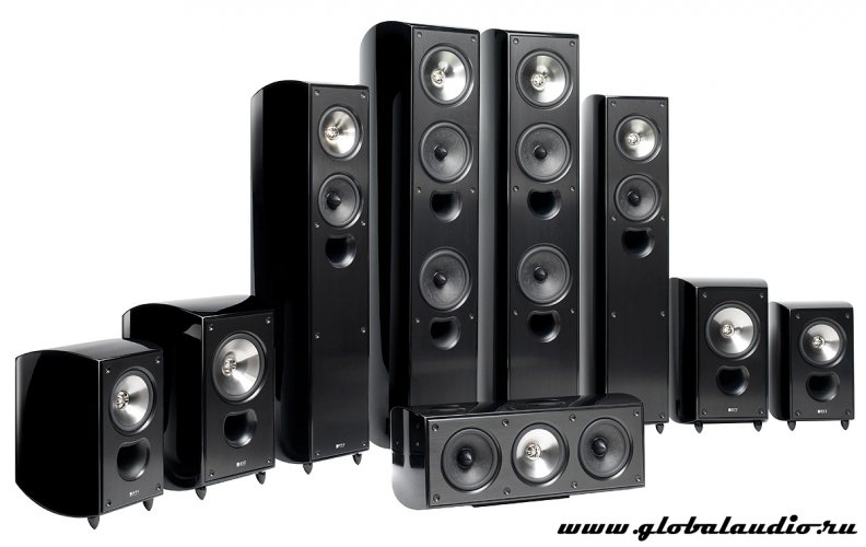KEF серия XQ