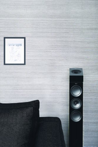 KEF R5 Black Gloss