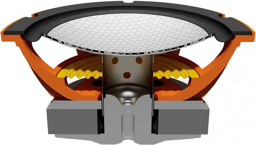 Monitor Audio Studio НЧ диффузор в разрезе