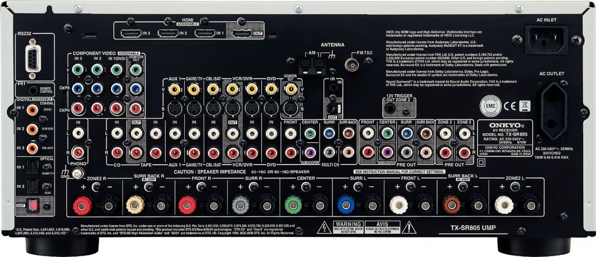 Задняя панель AV-ресивера Onkyo TX-SR805