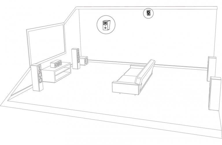 SVS Prime Elevation (Prime Black Ash) схема установки