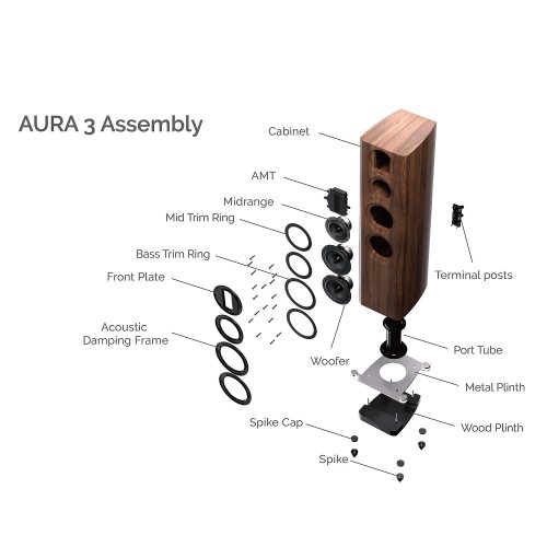 Wharfedale AURA 3 High Gloss Walnut В разрере
