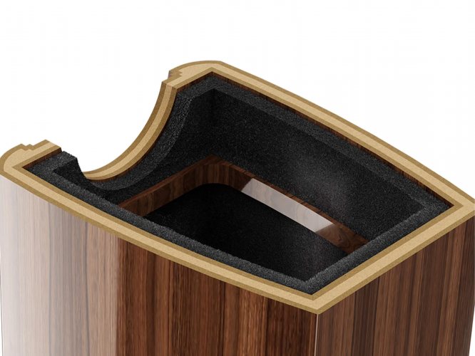 Wharfedale AURA 3 High Gloss Walnut Корпус