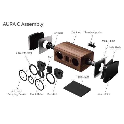 Wharfedale AURA C High Gloss Walnut Внутри