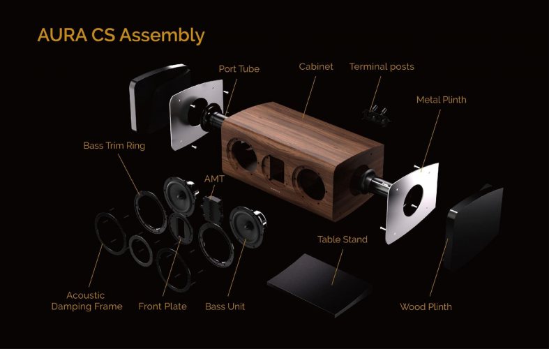 Wharfedale AURA CS High Gloss Walnut Внутри