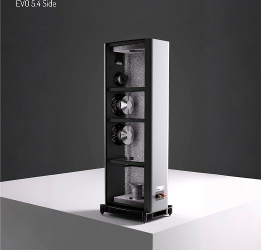 Wharfedale Evo 5.3 Grey Внутри