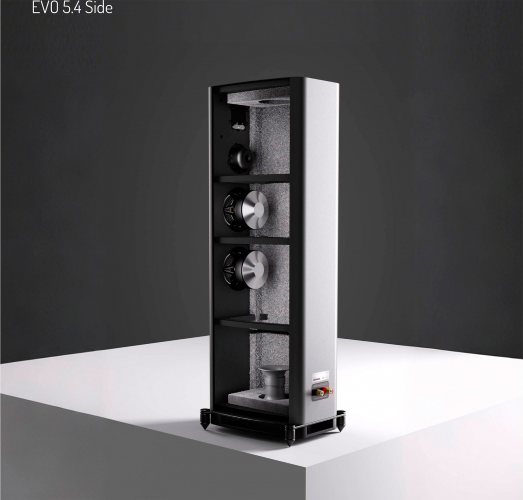 Wharfedale Evo 5.4 White Внутри