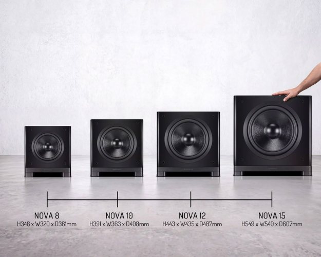 Wharfedale NOVA 12 Семейство NOVA