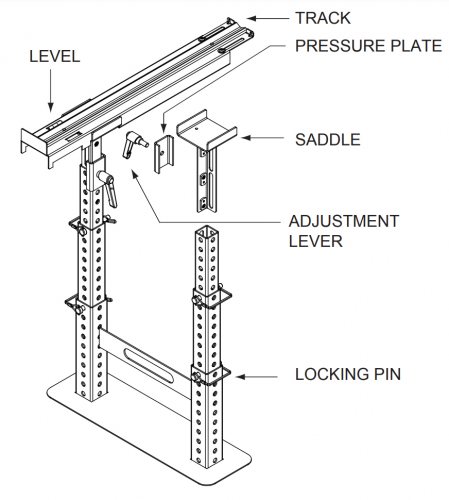 Middle Atlantic AXS Service Stand 16-40