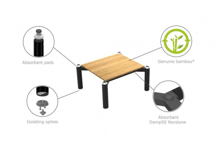 NorStone SPIDER BASE (Bamboo)