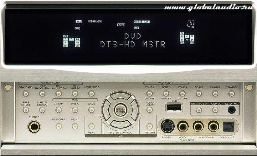 Передняя панель DENON AVP-A1HD