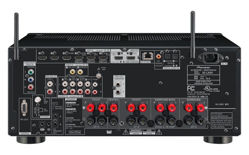 Задняя панель Pioneer SC-LX501