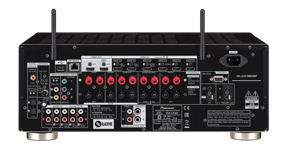 Задняя панель Pioneer VSX-LX302