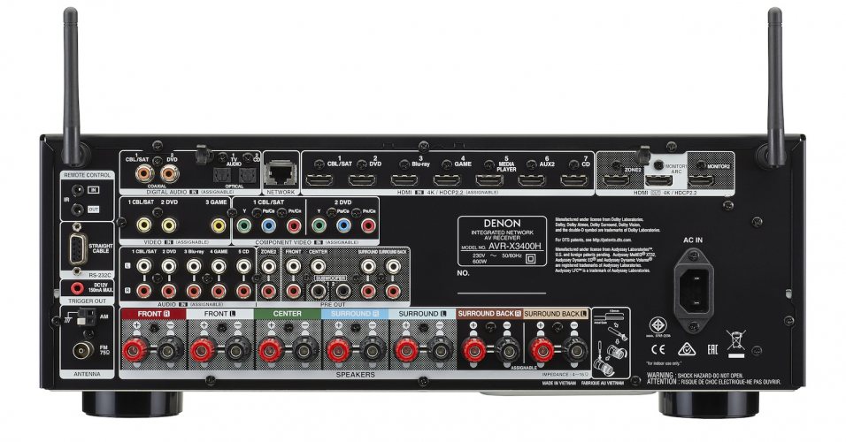 Задняя панель Denon AVR-X3400H