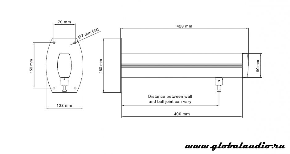 Размеры SMS Projector WLV 