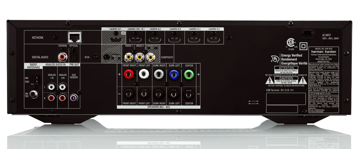 Harman Kardon Software Update Avr 1700 Problems Harman Kardon Software Update Avr 1700 Problems