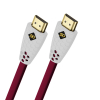Oehlbach Flex Evolution UHD 50-Ed HDMI кабель 8К
