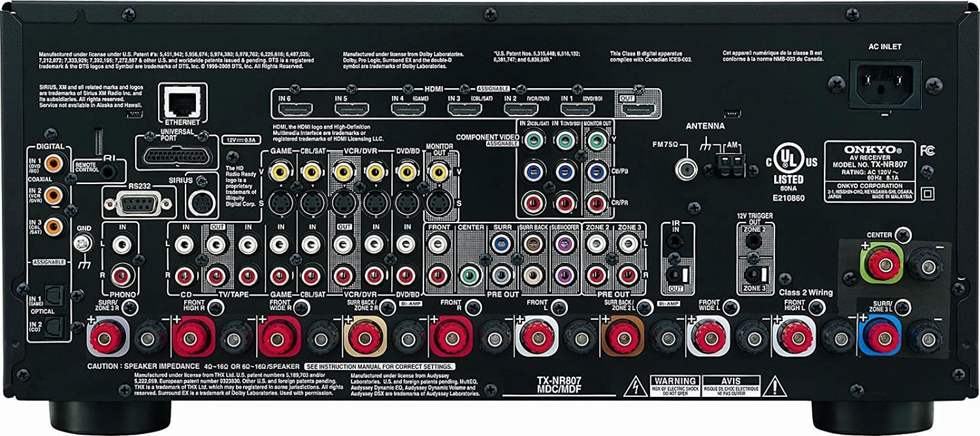 Задняя панель Onkyo TX-NR807