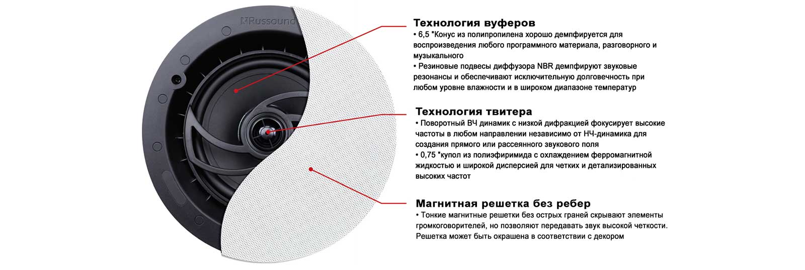 Особенности Russound RSF-610