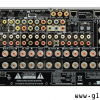 Задняя панель Denon AVR-4810